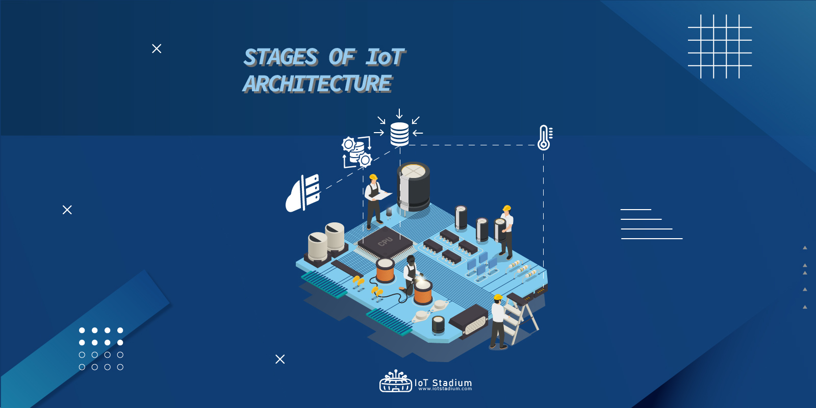 Stages Of IoT Architecture – IoT Stadium