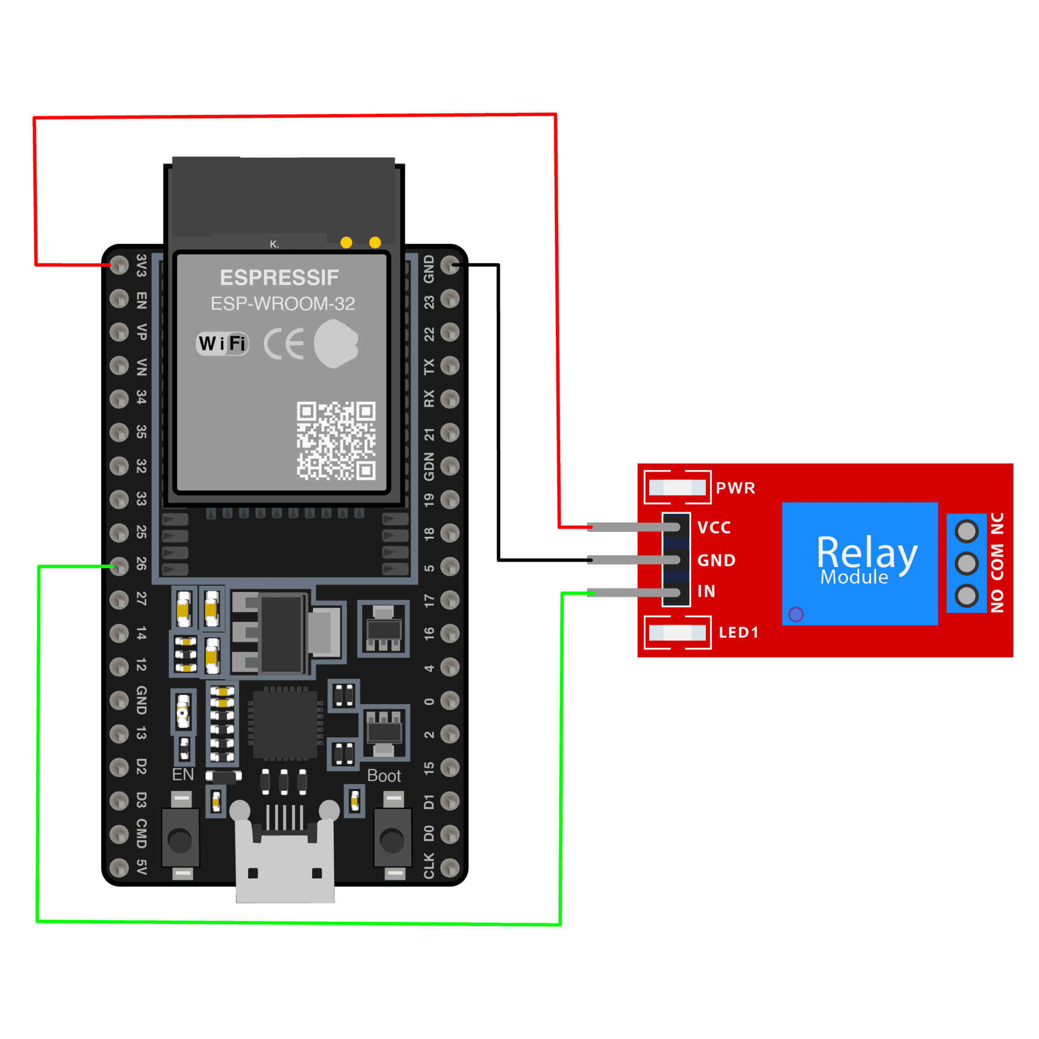 Adding a Relay Module to ESP32 via MQTT on IoT Stadium - IoT Stadium